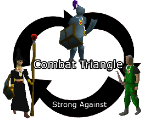 Conbat Triangle Image